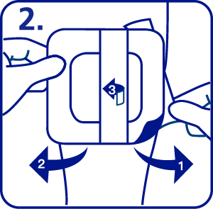 如何使用Hydro Tac transparent赫曼水凝膠敷料