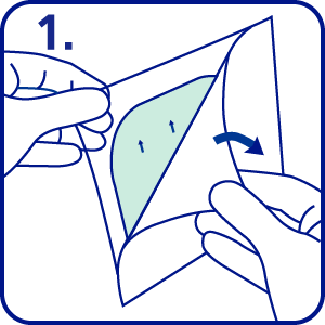 如何使用Hydrocoll赫曼涵特人工皮